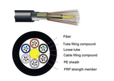 ADSS Multimode Outdoor Serat Optik Cable 2 - 288 Cores Tipe Dukungan Mandiri